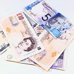 Personal Loans for Bad Credit: Overcoming Stigmas and Finding Solutions.