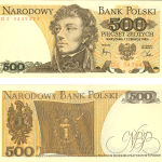 Bad Credit Personal Loans: Exploring Alternatives for Financial Assistance